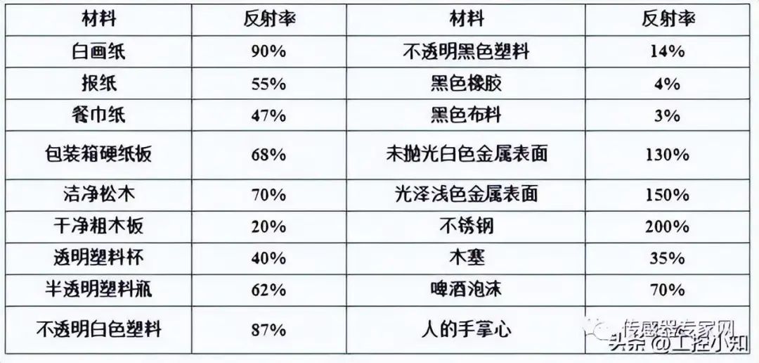 202310091701068158.jpg 202310091701068158.jpg