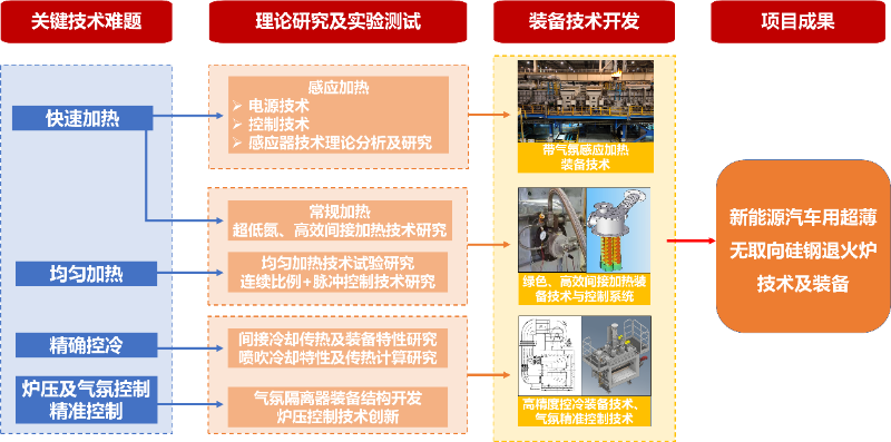 202310120941164788.png 202310120941164788.png