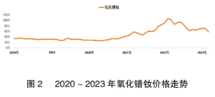 202310251453206350.png 202310251453206350.png