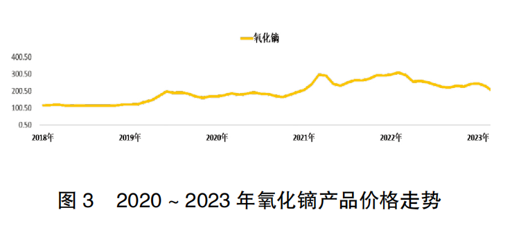 202310251453346626.png 202310251453346626.png