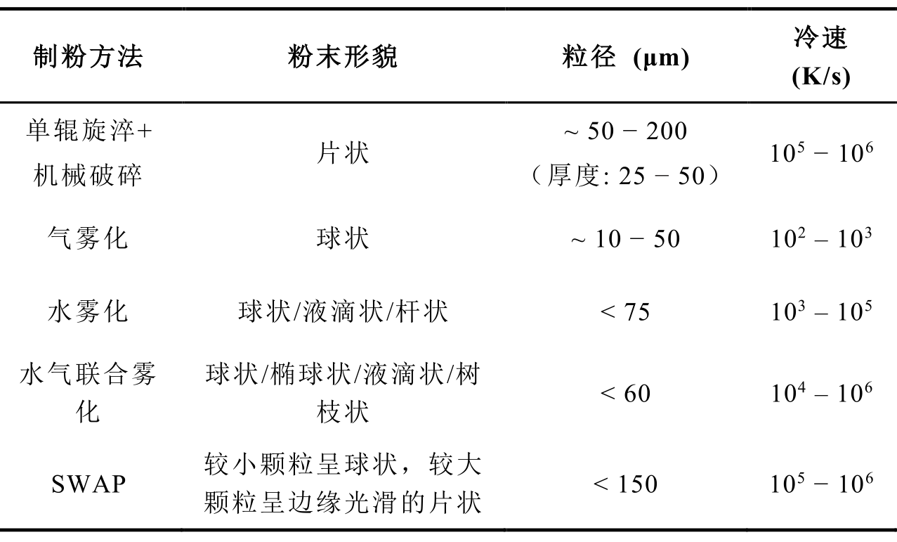 202510281040082732.png 202510281040082732.png